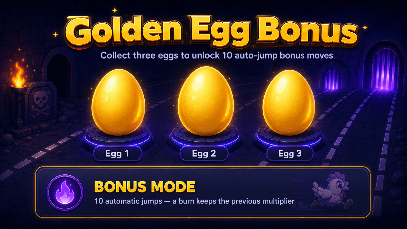 Chicken Road golden egg bonus - collect three eggs to unlock 10 auto-jump moves